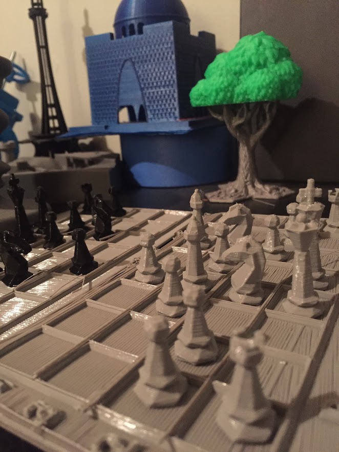 All things 3D project image